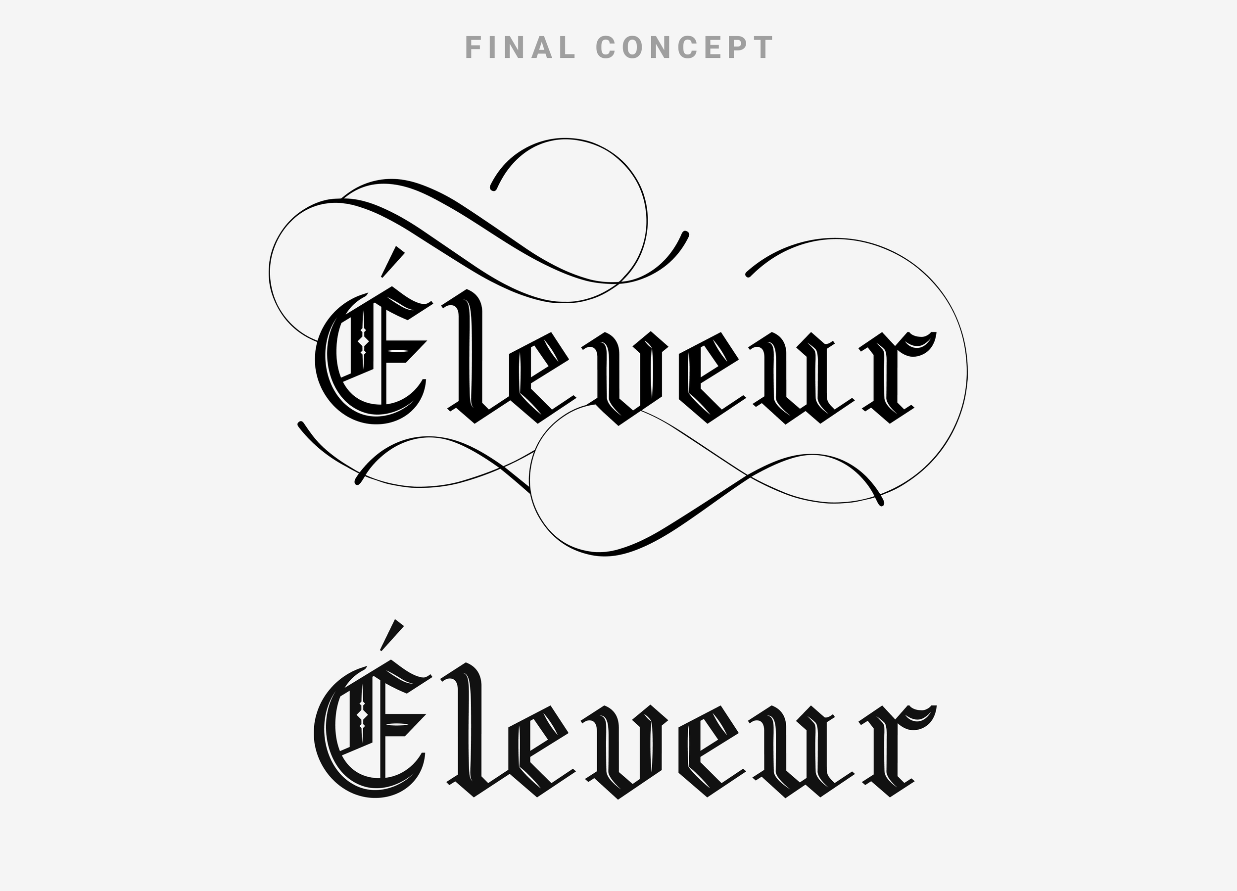 Final+Concepts