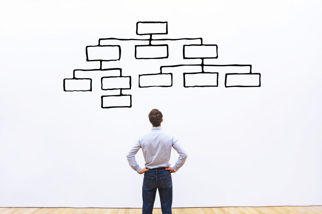Business man standing in front of a hierarchy chart on a white wall.