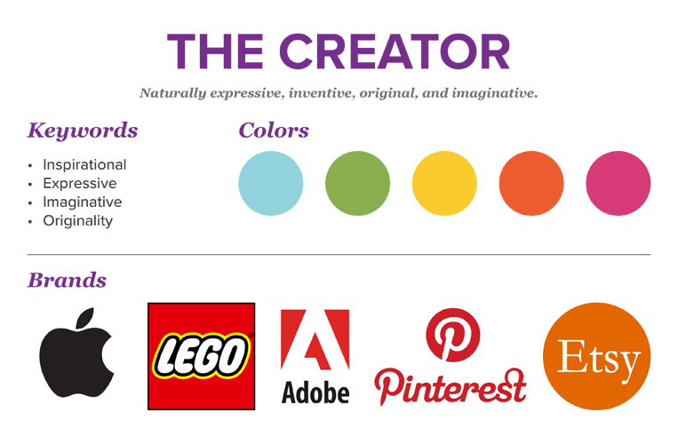 5 Brand Strategy Examples That Will Inspire You Deksia 5 Brand Strategy Examples That Will Inspire You Deksia