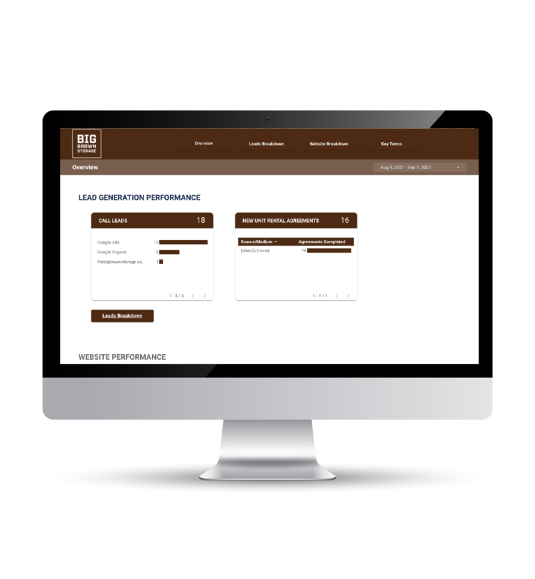 Big Brown Storage performance dashboard