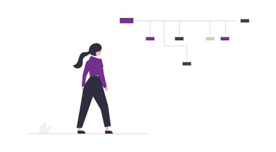 undraw_Career_development_re_sv91